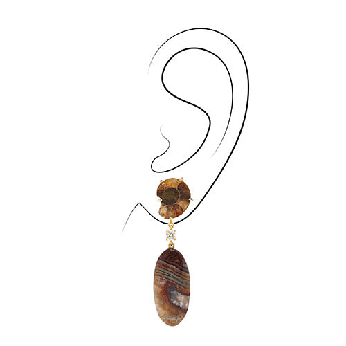 Atacama 18K One of a Kind Earrings Bespoke Earrings Jan Leslie